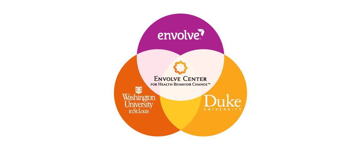 envolve center for behavior change