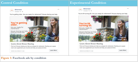Using age milestone - Behavioral economics research  Using age milestone - Behavioral economics research