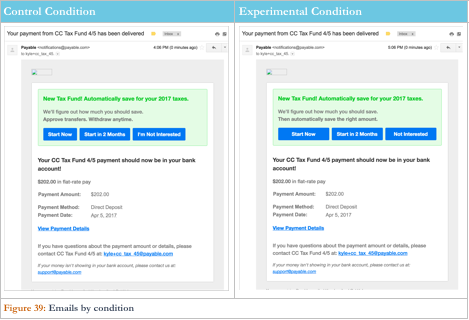 email experiment with Payable